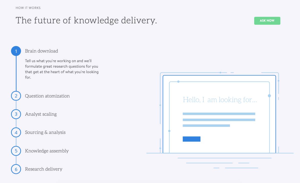 Seeking equilibrium in high growth&nbsp;marketplace